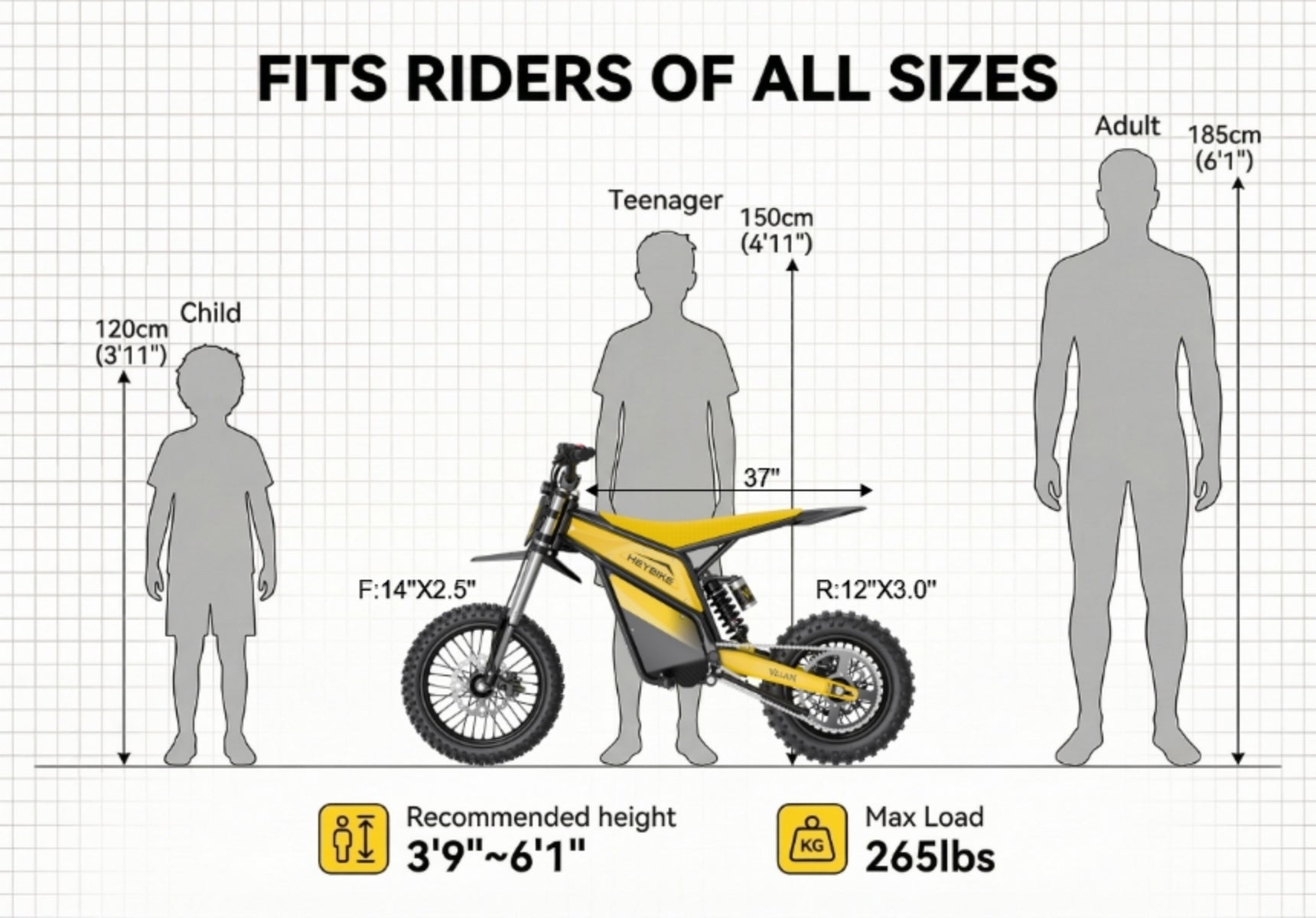 Heybike Elektro-Dirtbike
